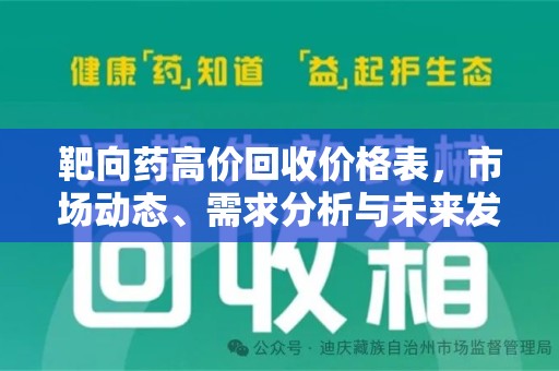 西安靶向药高价回收价格表，市场动态、需求分析与未来发展